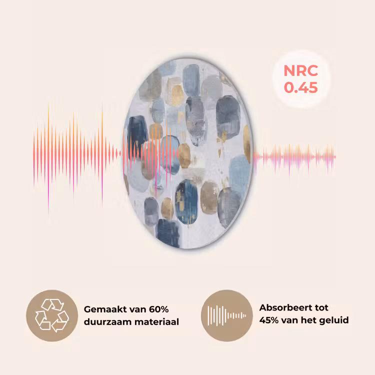 Abstract - Goud - Vormen Akoestische PET Vilt - Rond klein -USP_NL