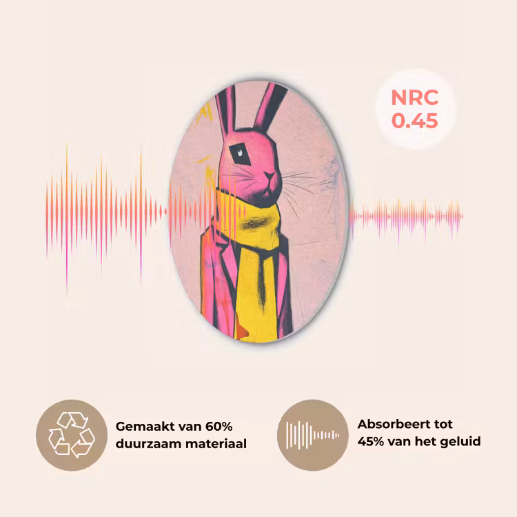 Abstract - Konijn - Sjaal - Geel Akoestische PET Vilt - Rond klein -USP_NL