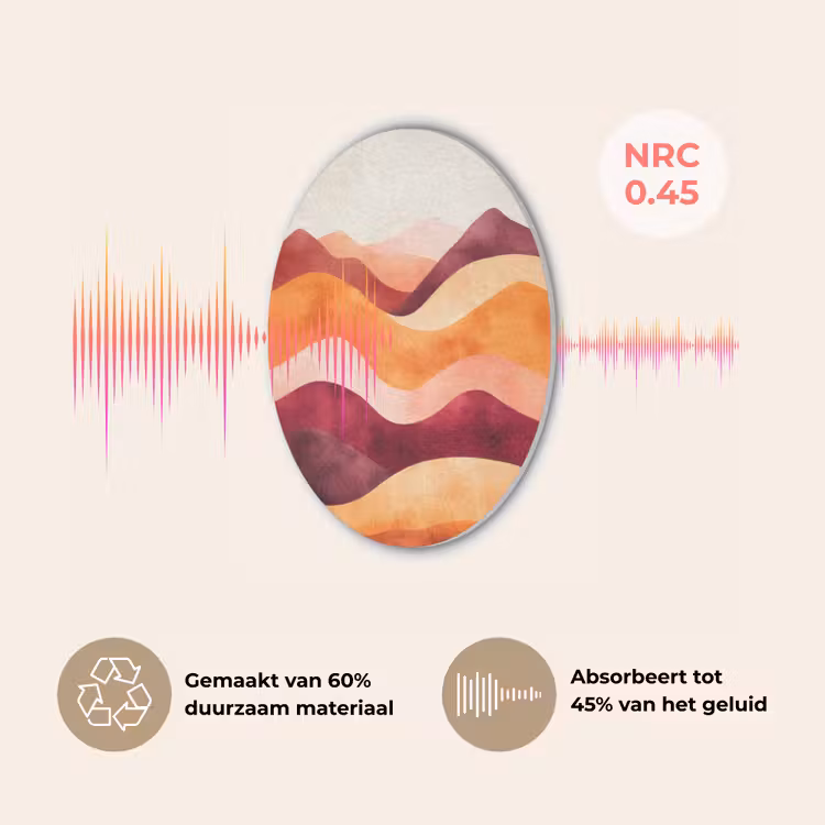 Abstract - Landschap - Golven Akoestische PET Vilt - Rond klein -USP_NL