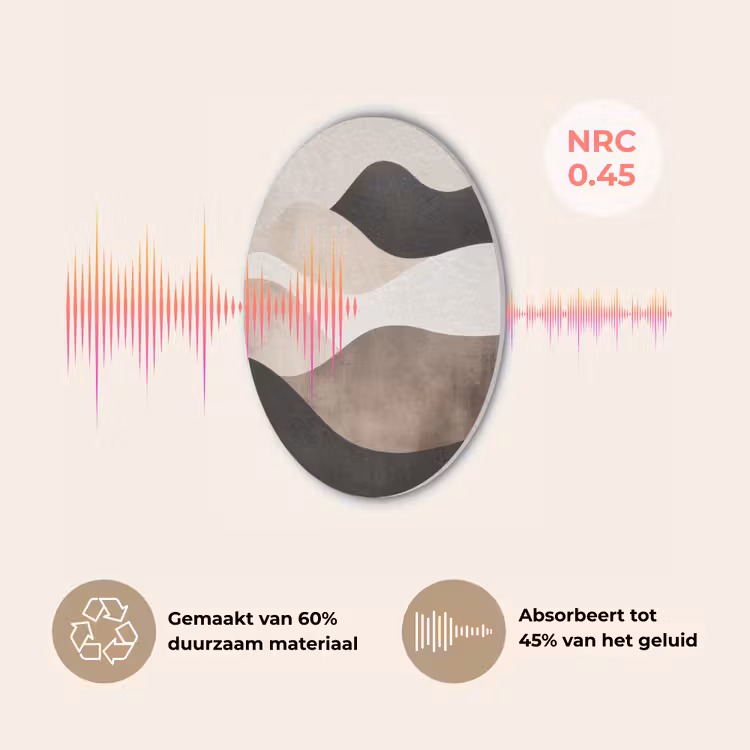 Abstract - Landschap - Golven - Crèmekleur Akoestische PET Vilt - Rond klein -USP_NL