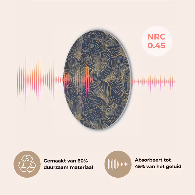Abstract - Lijnen - Blauw - Goud Akoestische PET Vilt - Rond klein 838 -USP_NL