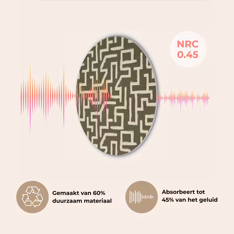 Abstract - Lijnen - Groen Akoestische PET Vilt - Rond klein 838 -USP_NL
