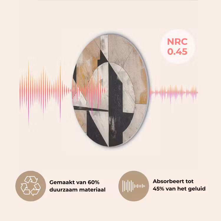 Abstract - Modern - Geometrisch - Pastel Akoestische PET Vilt - Rond klein -USP_NL