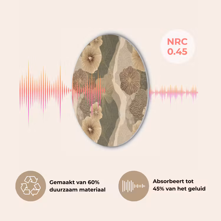 Abstract - Modern - Groen Akoestische PET Vilt - Rond klein 838 -USP_NL
