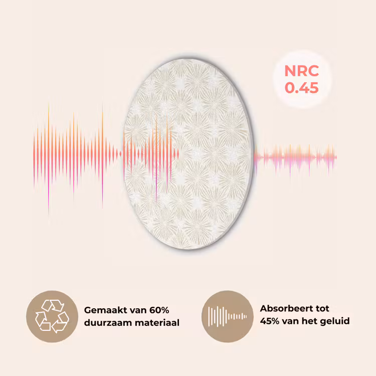 Abstract - Motief - Beige Akoestische PET Vilt - Rond klein 838 -USP_NL