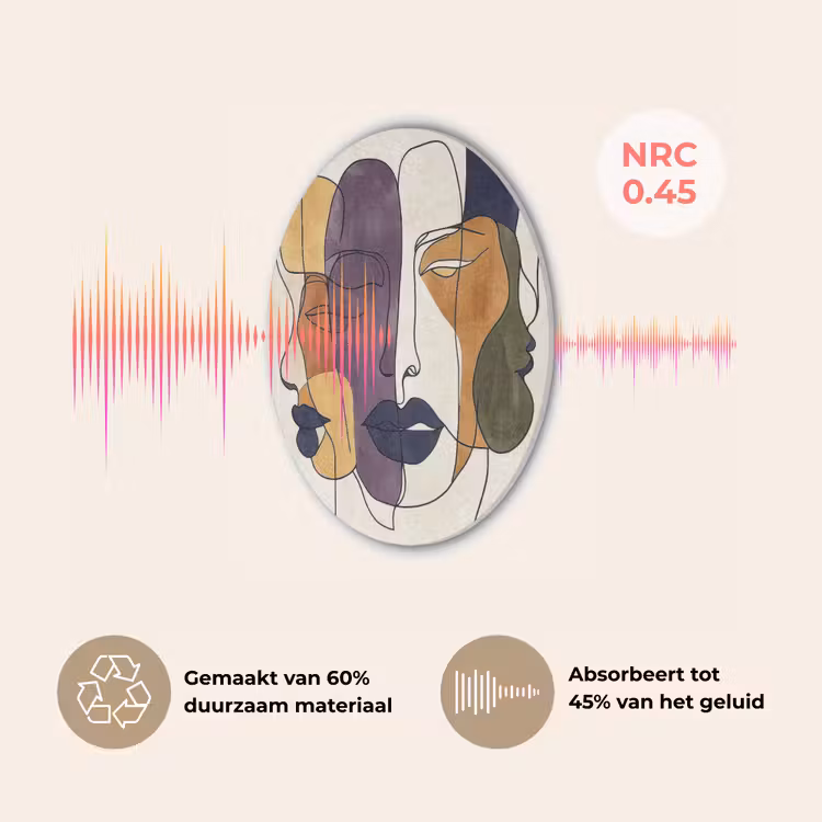 Abstract - Overlappende gezichten - Paars - Donkergroen Akoestische PET Vilt - Rond klein -USP_NL