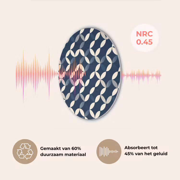 Abstract - Patroon - Blauw Akoestische PET Vilt - Rond klein 838 -USP_NL