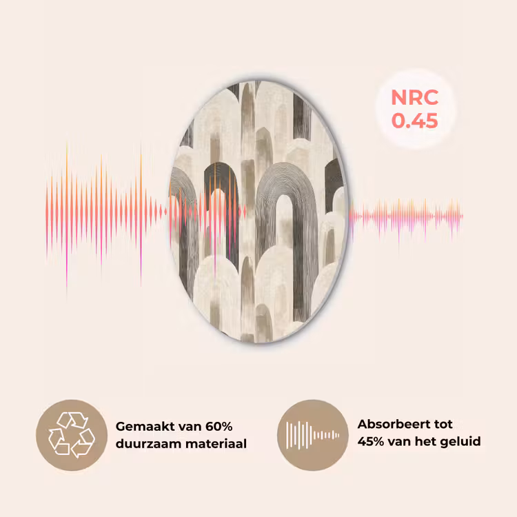 Abstract - Patroon - Bogen Akoestische PET Vilt - Rond klein 838 -USP_NL