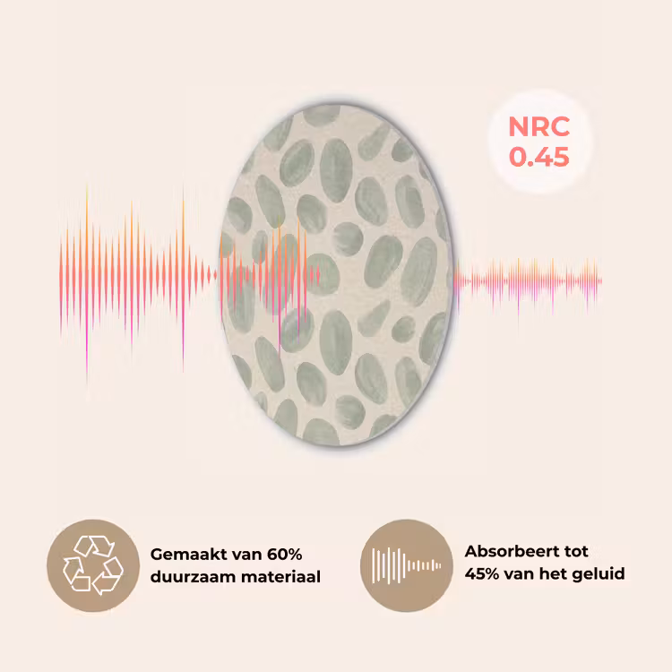 Abstract - Patroon - Organisch - Groen - Modern Akoestische PET Vilt - Rond klein -USP_NL