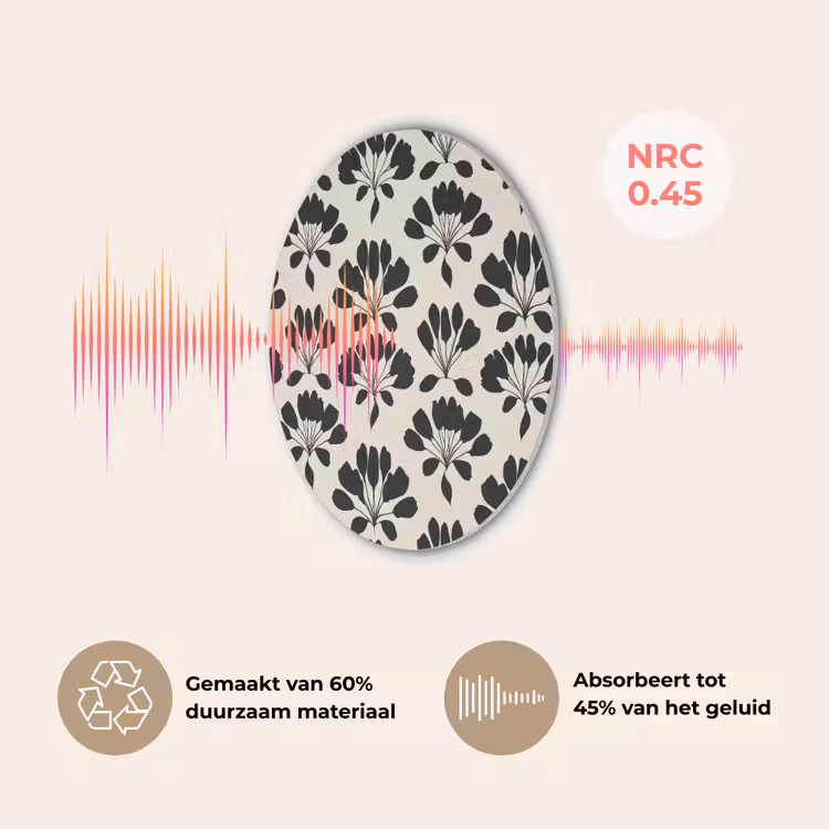 Abstract - Patroon - Zwart Akoestische PET Vilt - Rond klein 838 -USP_NL