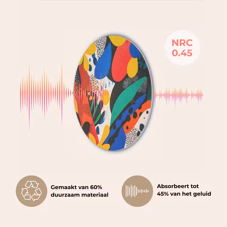 Abstract - Planten - Vormen - Kleurrijk Akoestische PET Vilt - Rond klein -USP_NL