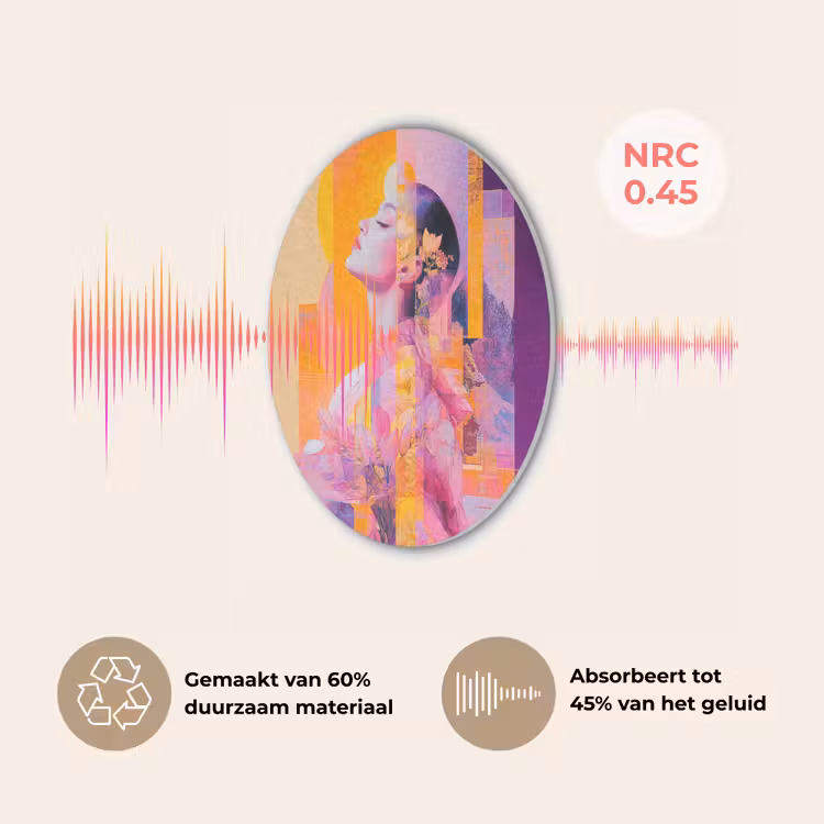 Abstract - Portret - Vrouw - Kleurrijk Akoestische PET Vilt - Rond klein -USP_NL