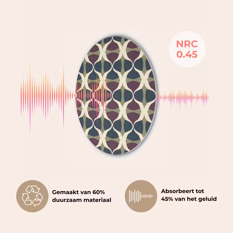Abstract - Retro - Kleurrijk Akoestische PET Vilt - Rond klein 838 -USP_NL