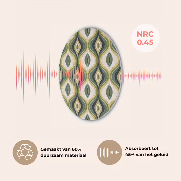 Abstract - Ritmisch - Groen Akoestische PET Vilt - Rond klein 838 -USP_NL