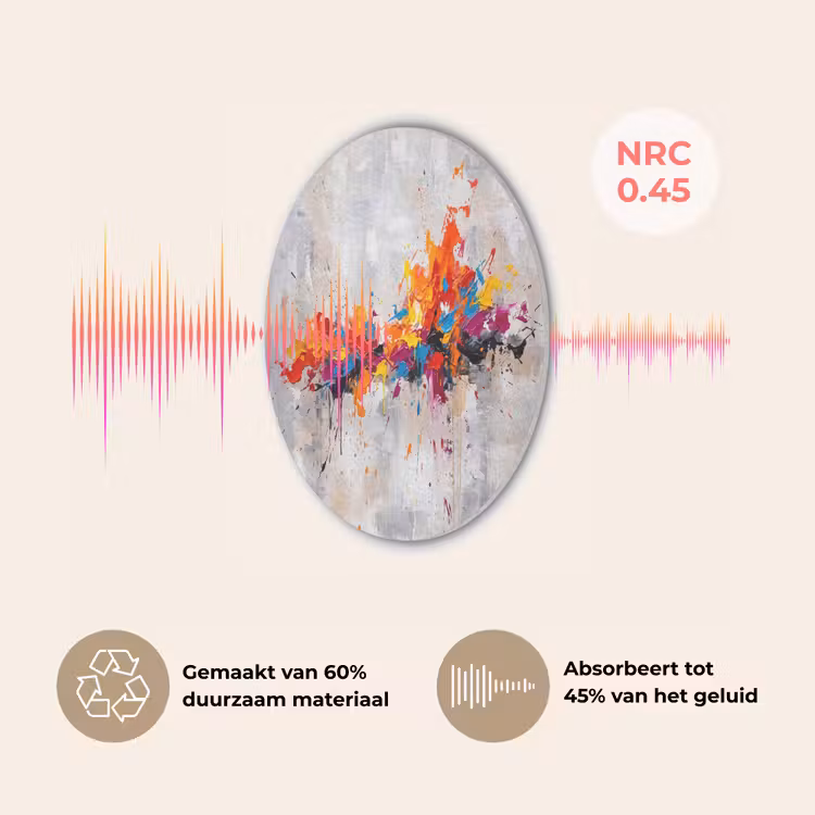 Abstract - Schilderij - Kleurrijk - Dynamisch Akoestische PET Vilt - Rond klein -USP_NL