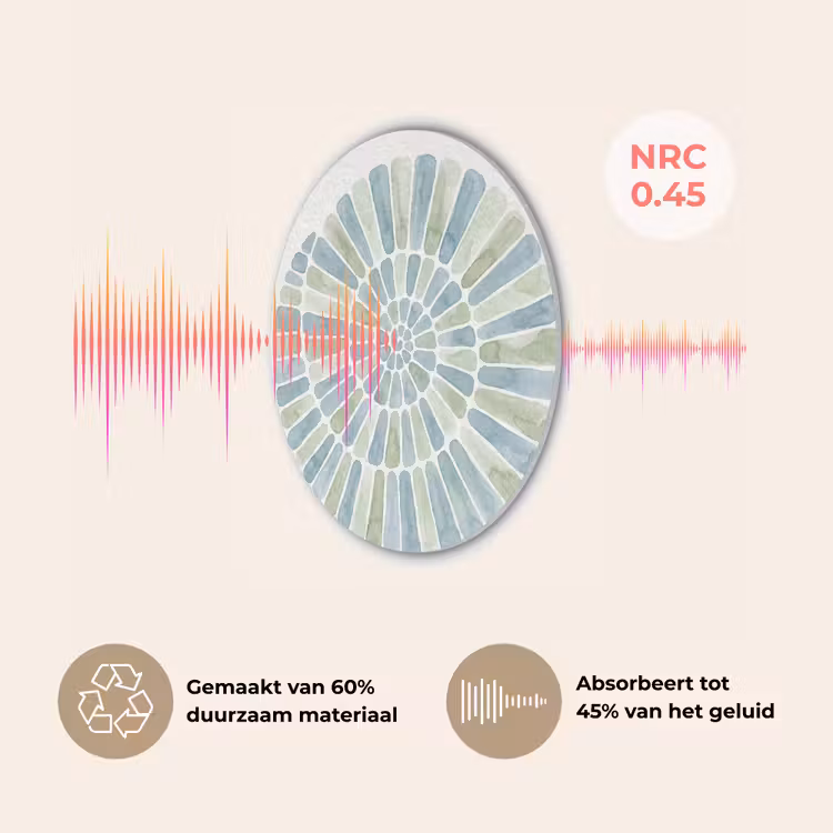 Abstract - Spiraal - Patroon - Modern - Blauw-Groen Akoestische PET Vilt - Rond klein -USP_NL