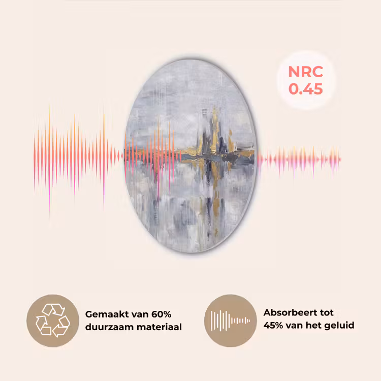 Abstract - Structuur - Goud - Grijs - Modern Akoestische PET Vilt - Rond klein -USP_NL