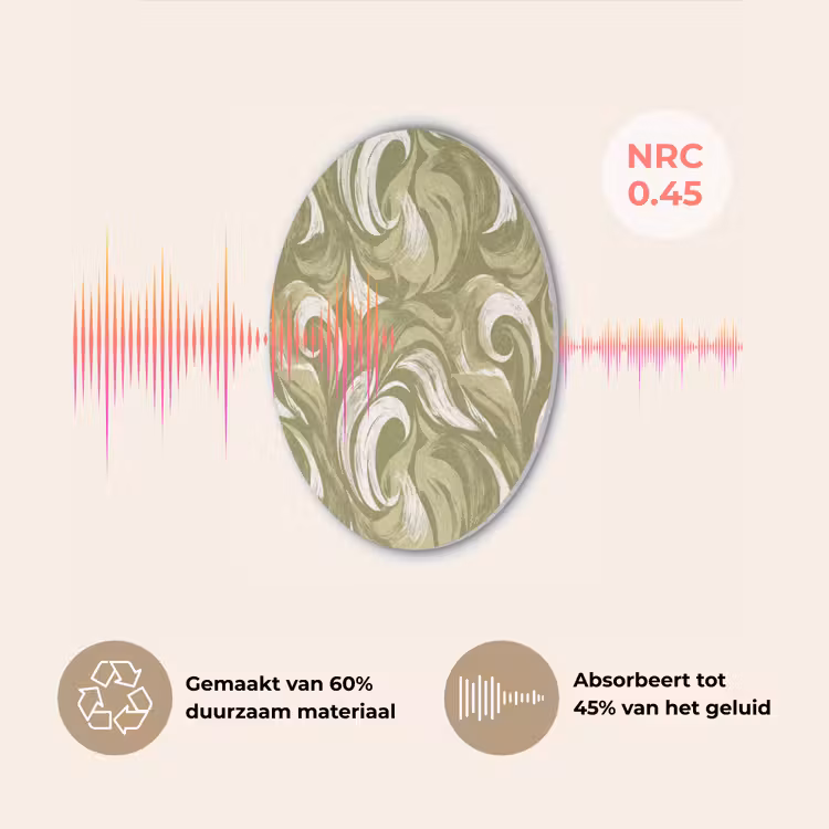 Abstract - Textuur - Groen Akoestische PET Vilt - Rond klein 838 -USP_NL