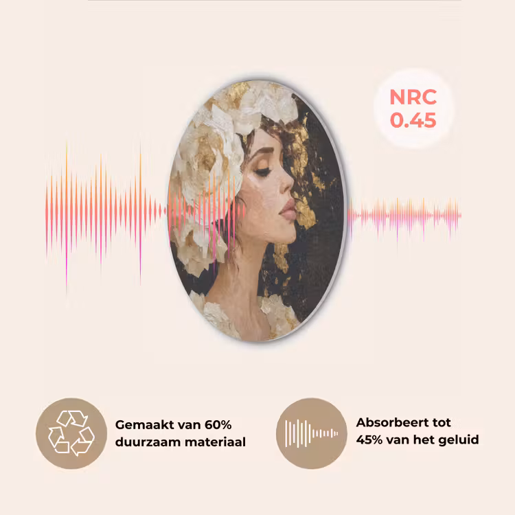 Abstract - Vrouw - Bloemen - Wit Akoestische PET Vilt - Rond klein -USP_NL