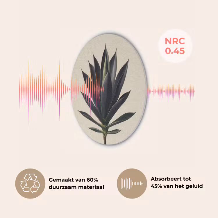 Agaveplant - Symmetrisch - Groen Akoestische PET Vilt - Rond klein -USP_NL