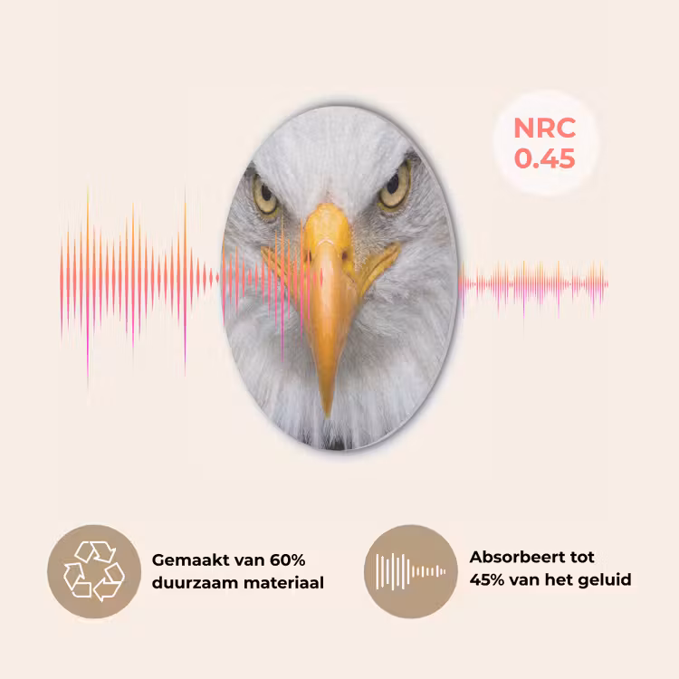 Amerikaans - Zeearend - Portret - Geel Akoestische PET Vilt - Rond klein -USP_NL