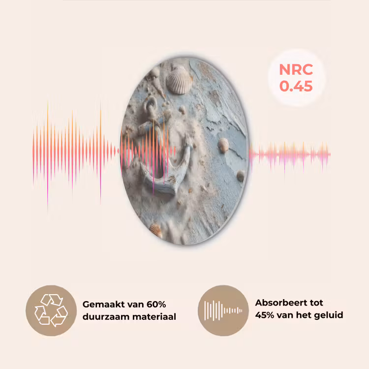 Anker - Hout - Schelpen - Zand Akoestische PET Vilt - Rond klein -USP_NL
