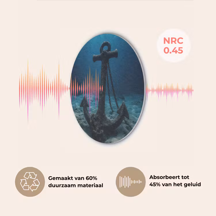 Anker - Ijzer - Zeebodem - Zand Akoestische PET Vilt - Rond klein -USP_NL