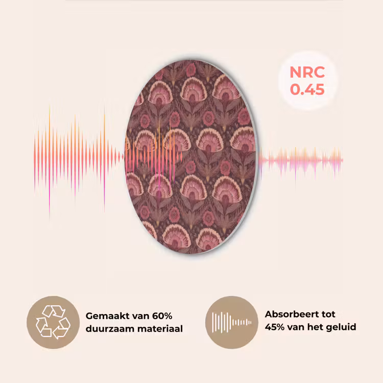 Antiek - Bloemen - Kleurrijk Akoestische PET Vilt - Rond klein 838 -USP_NL