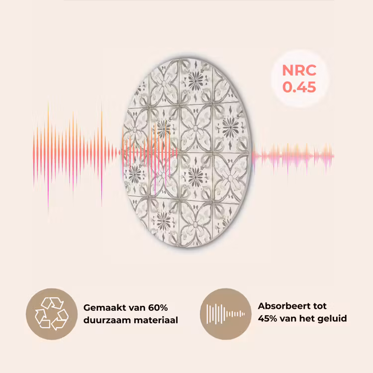 Antiek - Tegel - Beige Akoestische PET Vilt - Rond klein 838 -USP_NL
