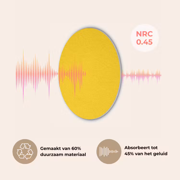 Antique - Gold - Geel Akoestische PET Vilt - Rond klein 838 -USP_NL