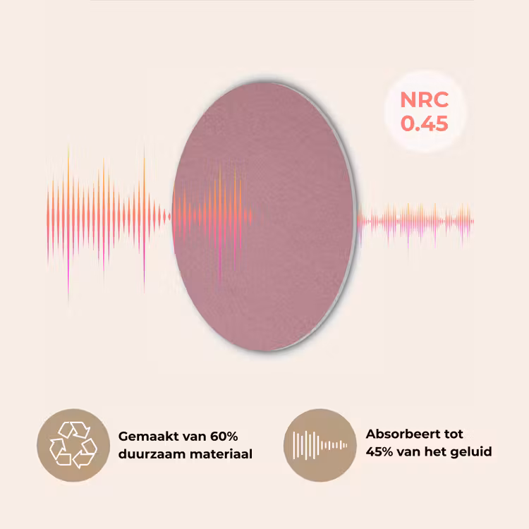 Antique - Mauve - Roze Akoestische PET Vilt - Rond klein 838 -USP_NL