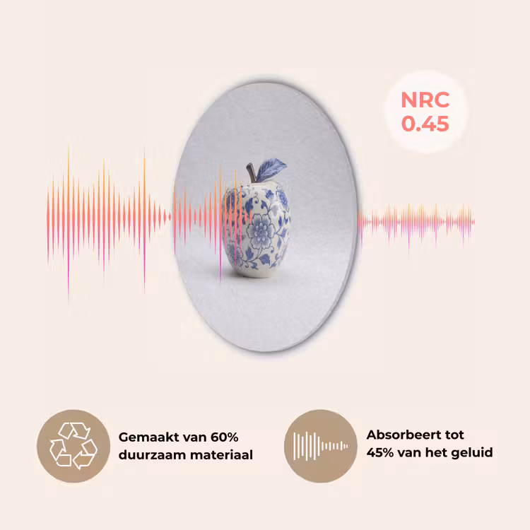 Appel - Blauw - Klassiek Akoestische PET Vilt - Rond klein -USP_NL