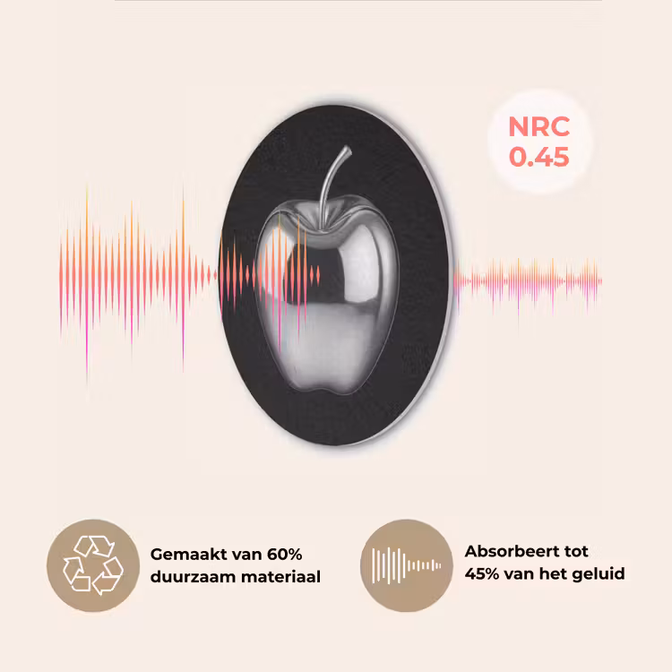 Appel - Metallic - Symmetrisch Akoestische PET Vilt - Rond klein -USP_NL