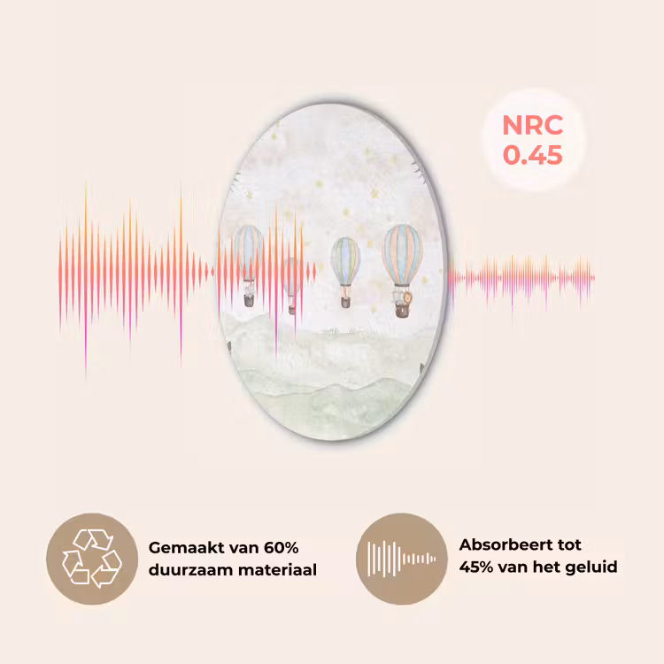 Aquarel - Luchtballonnen - Pastel Akoestische PET Vilt - Rond klein -USP_NL