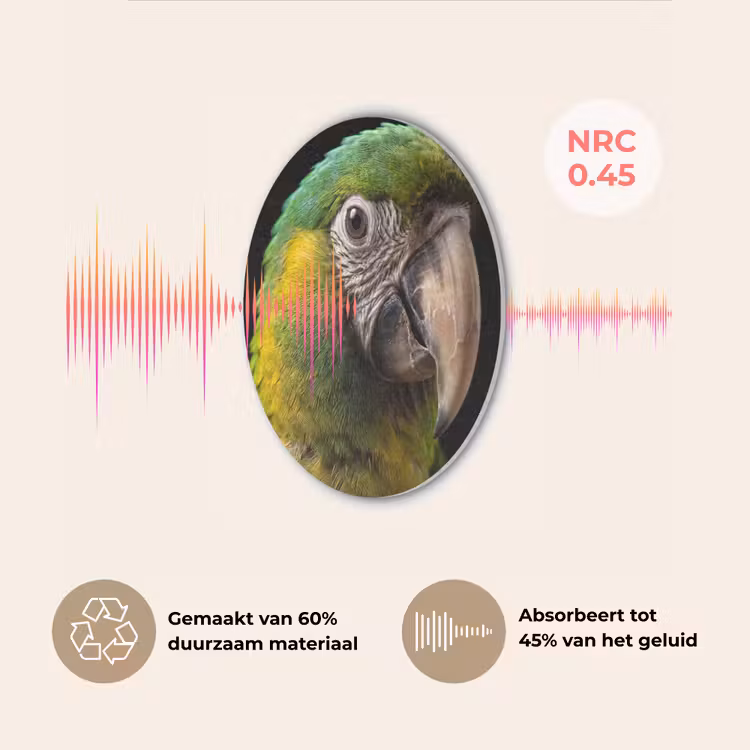 Ara - Portret - Groen Akoestische PET Vilt - Rond klein -USP_NL