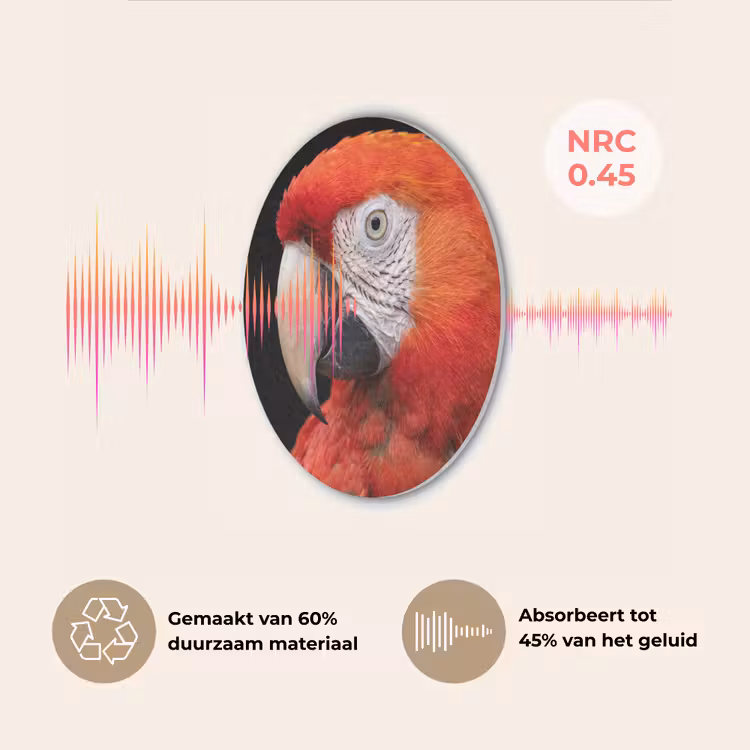 Ara - Portret - Rood Akoestische PET Vilt - Rond klein -USP_NL