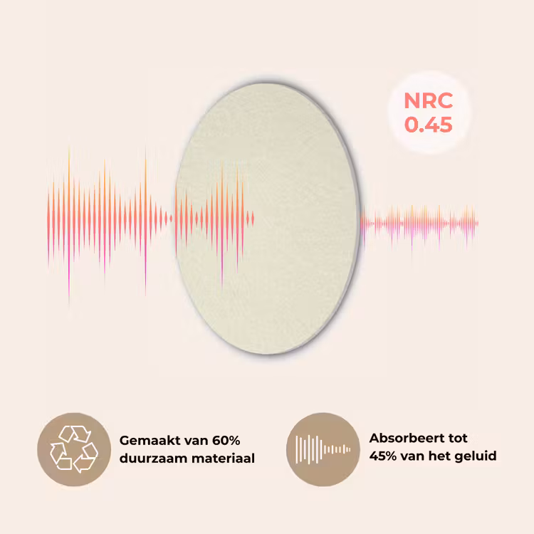 Arctic - Daisy - Nude Akoestische PET Vilt - Rond klein 838 -USP_NL