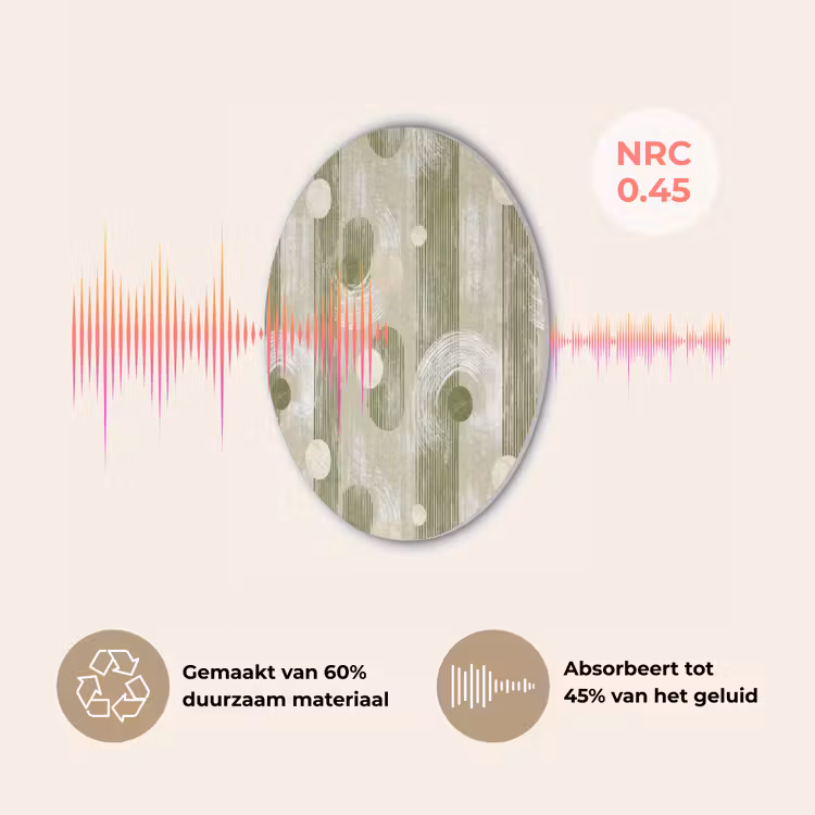 Artistiek - Modern - Groen Akoestische PET Vilt - Rond klein 838 -USP_NL