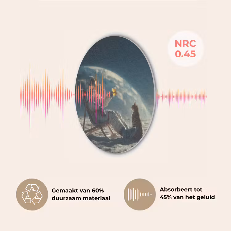 Astronaut - Kat - Glas - Stoel Akoestische PET Vilt - Rond klein -USP_NL