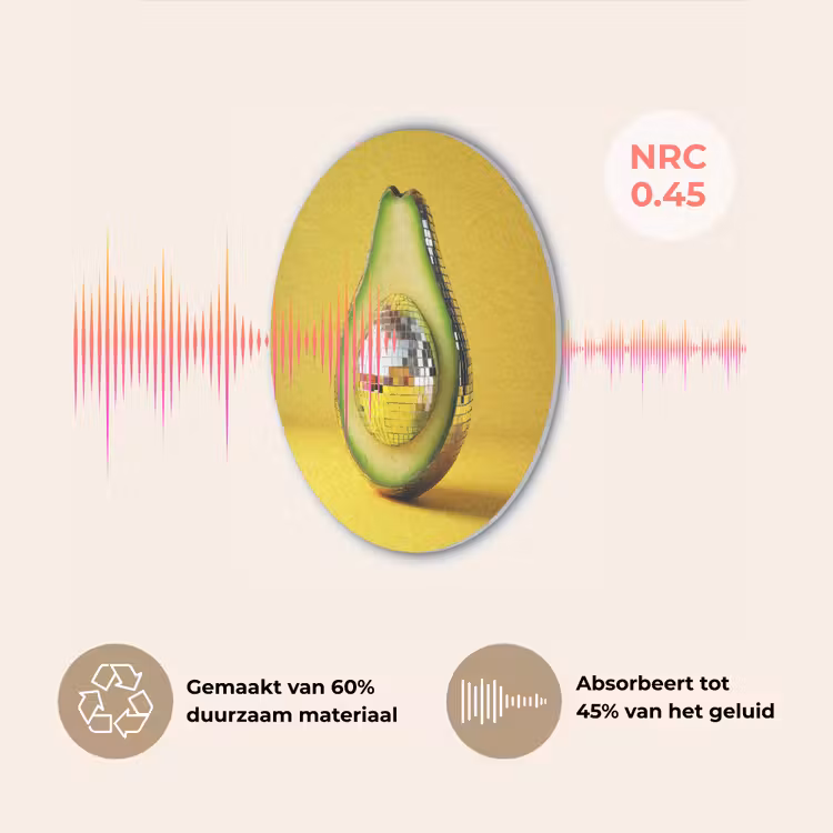 Avocado - Discobal - Geel - Glitter Akoestische PET Vilt - Rond klein -USP_NL