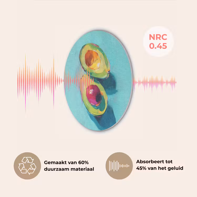 Avocado - Groen - Pit - Schaduw Akoestische PET Vilt - Rond klein -USP_NL