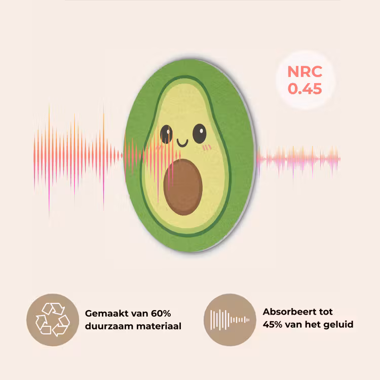 Avocado - Groen - Speels Akoestische PET Vilt - Rond klein -USP_NL