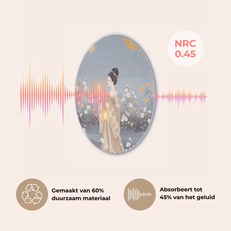 Aziatisch - Vrouw - Kimono Akoestische PET Vilt - Rond klein -USP_NL