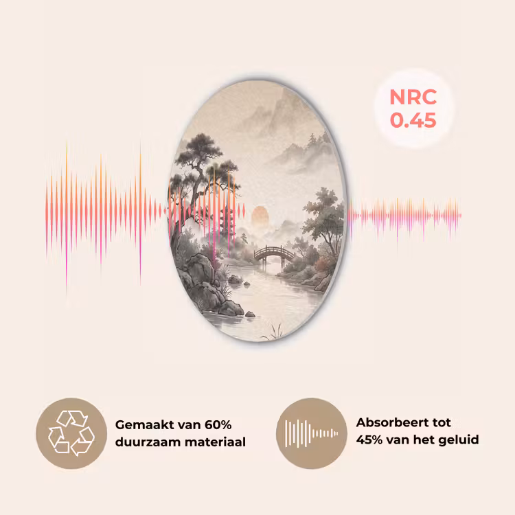 Azië - Landschap - Kleurrijk Akoestische PET Vilt - Rond klein -USP_NL