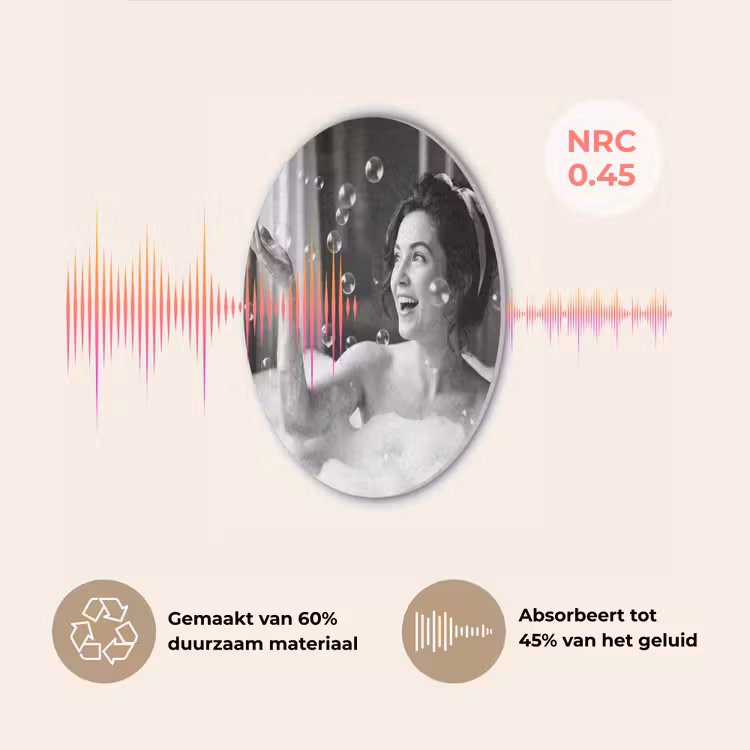 Bad - Bubbels - Zwart - Wit Akoestische PET Vilt - Rond klein -USP_NL