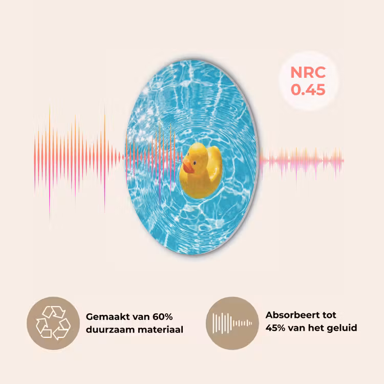 Badeend - Dobberen - Blauw Akoestische PET Vilt - Rond klein -USP_NL