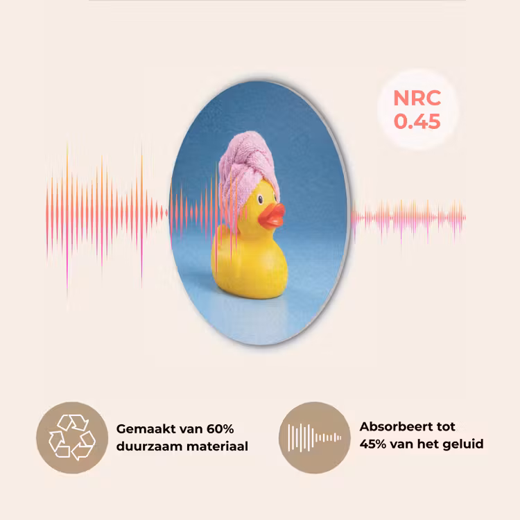 Badeend - Handdoek - Blauw Akoestische PET Vilt - Rond klein -USP_NL