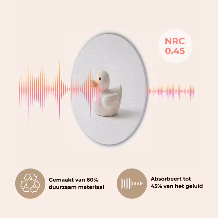 Badeend - Minimalistisch - Wit Akoestische PET Vilt - Rond klein -USP_NL