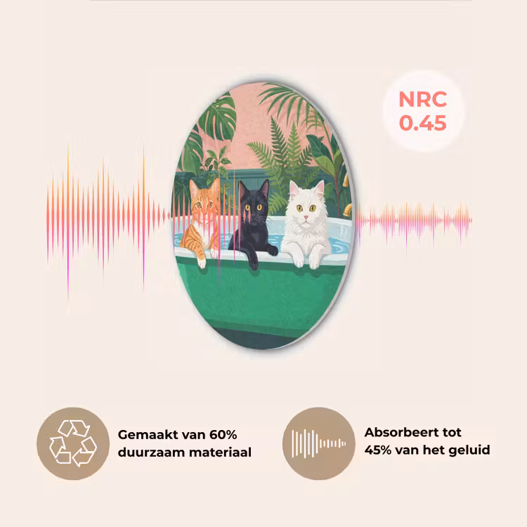 Badkamer - Kattenparade - Kleurrijk Akoestische PET Vilt - Rond klein -USP_NL
