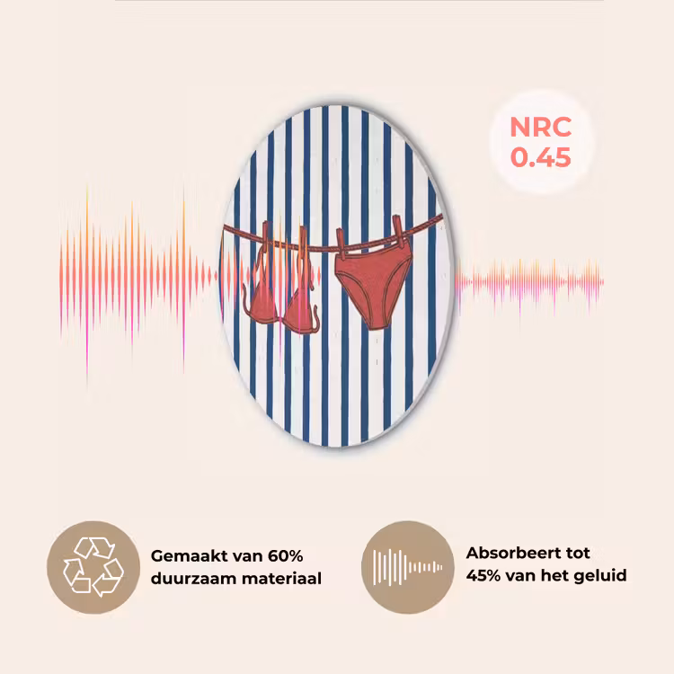 Badkleding - Waslijn - Zomer - Illustratie - Rood Akoestische PET Vilt - Rond klein -USP_NL
